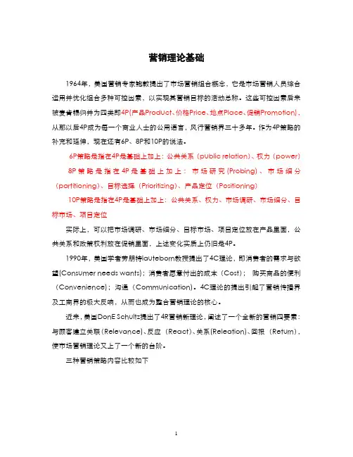 4V4P营销理论