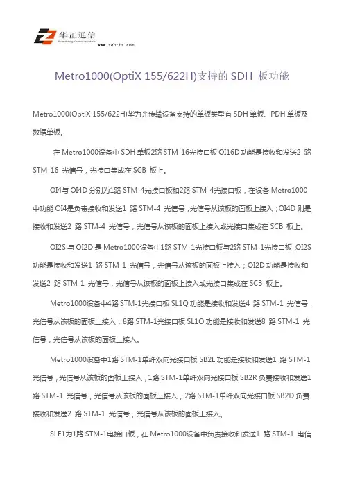 Metro1000(OptiX155622H)支持的SDH 板功能