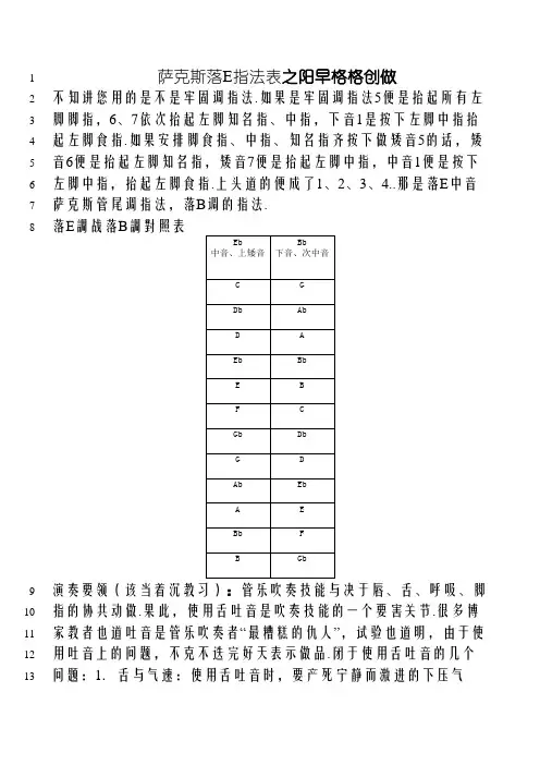 萨克斯降E指法表