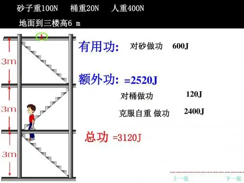 11.3如何提高机械效率》ppt+flash课件