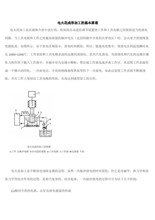 电火花成形加工的基本原理