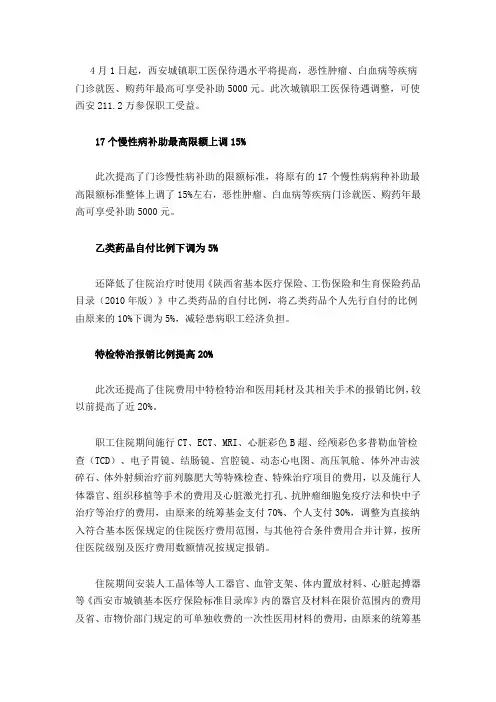 关于城镇职工医保待遇报销比例上调