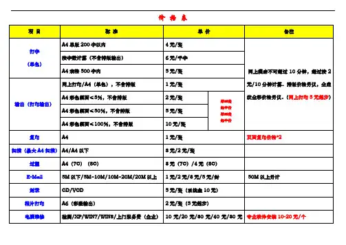 打字复印收费标准