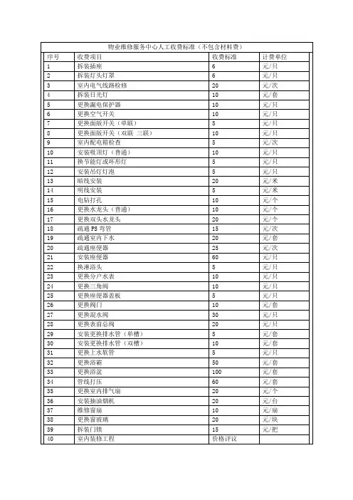 物业上门维修收费标准