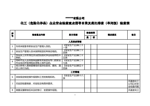 化工(危险化学品)企业安全检查重点指导目录(车间级安全检查表)