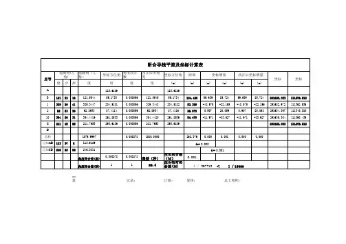 附合导线平差及坐标计算表表格自动计算表