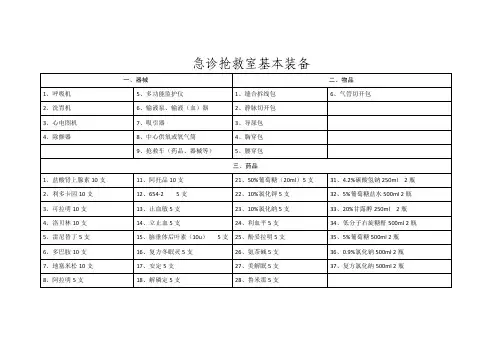 急诊抢救室基本装备、抢救设备维修记录、急诊科抢救设备管理制度