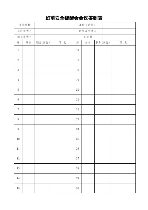 班前安全提醒会会议签到表