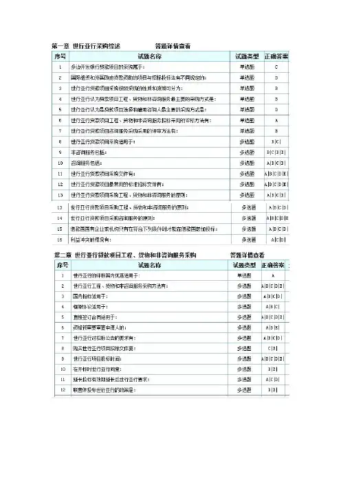 招标师继续教育世行亚行采购答案