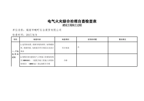 电气火灾综合治理自查检查表