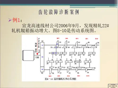 2012版齿轮箱故障诊断案例