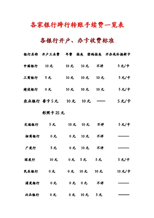 各家银行跨行转账手续费一览表