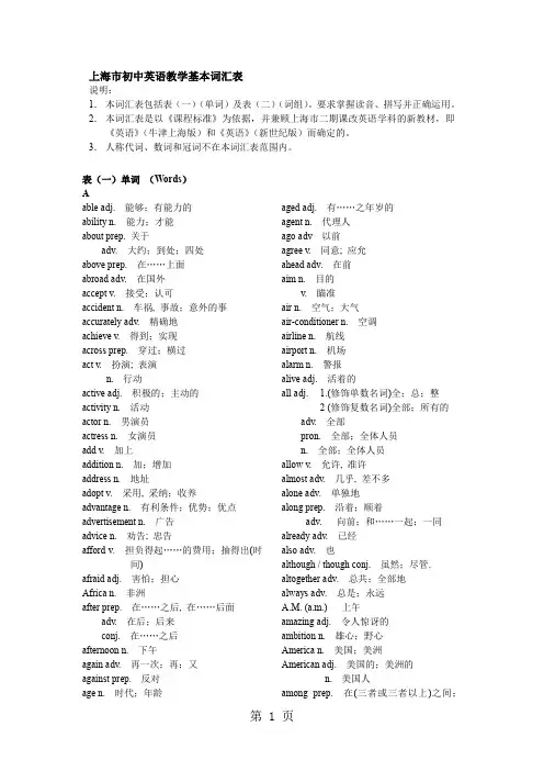 自编2019学年上海市中考英语考纲词汇表-29页word资料
