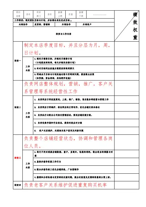 电商代运营岗位KPI考核的关键数据