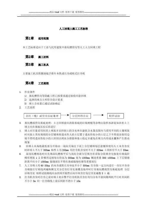 人工回填土施工工艺标准