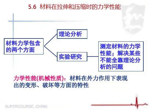 建筑力学(王志)第5章3
