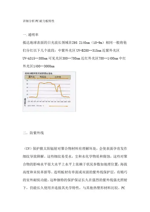详细分析PC耐力板特性