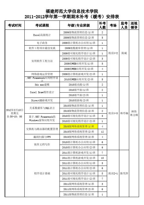 120203_2011-2012学年第一学期期末补考(缓考)安排表