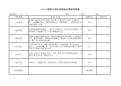 车间班组长绩效考核表