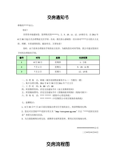 交房通知书.lnk