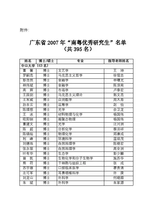 关于邀请参加广东优秀博士论文评选及推荐全国优秀博士 …