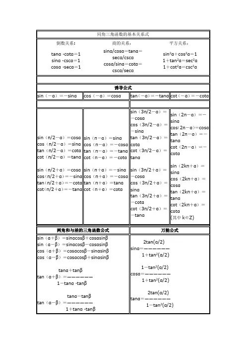 同角三角函数的基本关系式