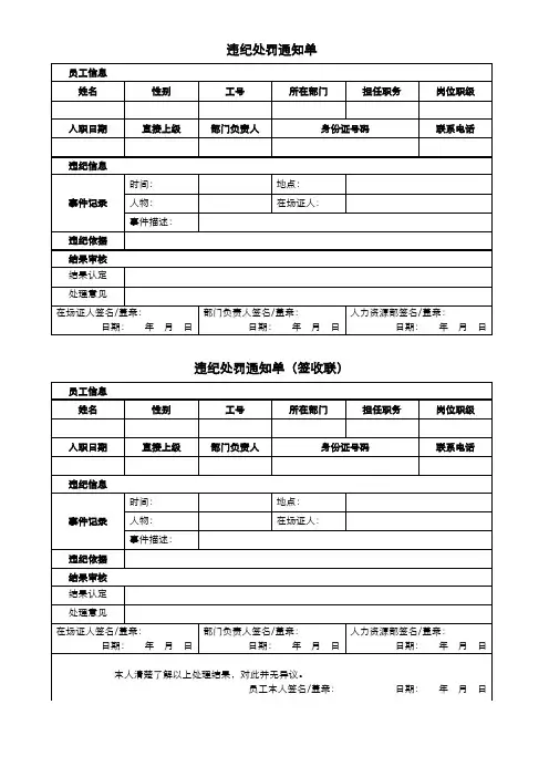 违纪处罚通知单