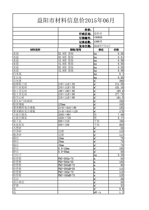 益阳市材料信息价2015年06月