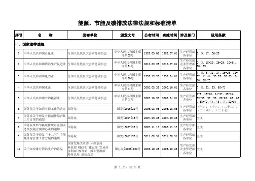 能源,节能及碳排放法律法规和标准清单