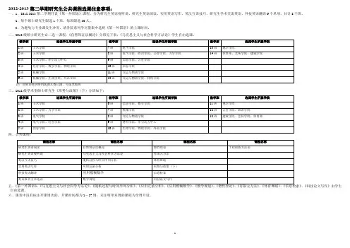 原生花游戏攻略