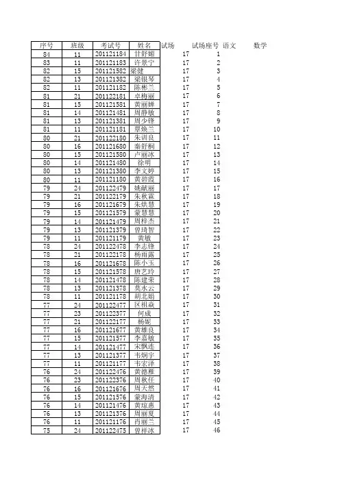 2013秋学期高三年级段考成绩录入表格