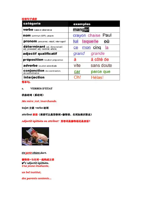 12法语句子成份