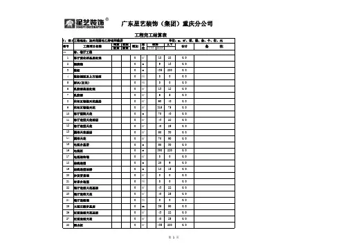工程完工结算表