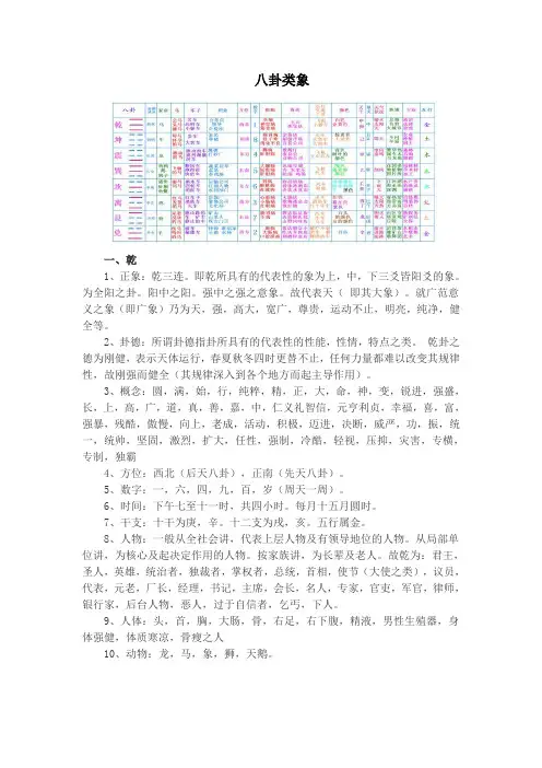 八卦类象