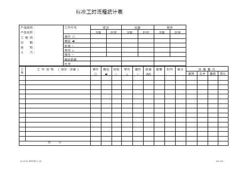 标准工时统计表