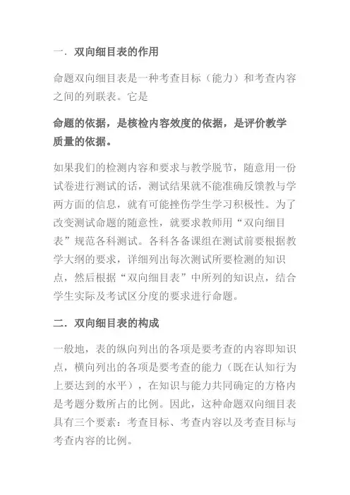 双向细目表