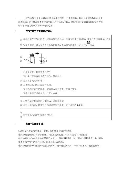 红磷测定空气中氧气含量