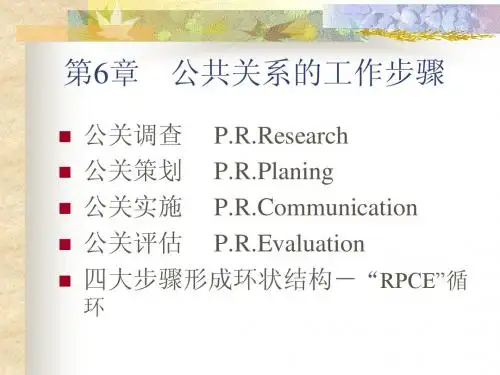 第6章 公共关系的工作步骤
