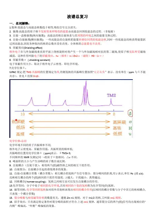 波谱总复习