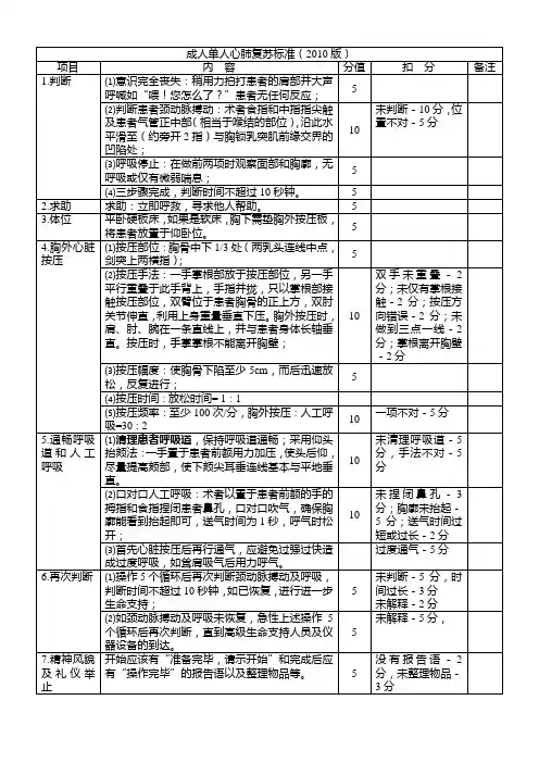 成人单人心肺复苏标准(2010版卫生厅标准)