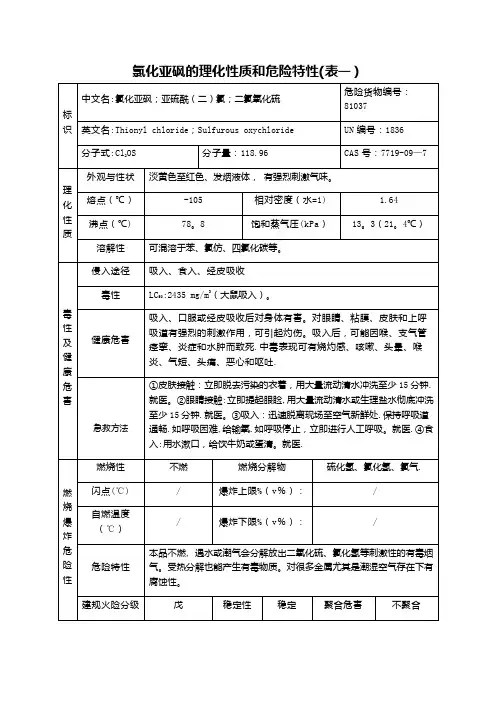氯化亚砜的理化性质及危险特性表