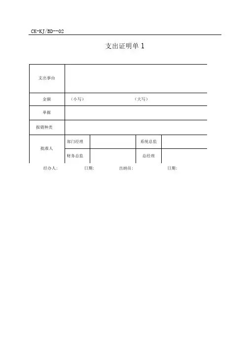 财务常用表格大全(2)