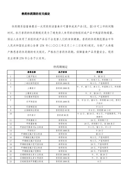 兽药休药期的有关规定