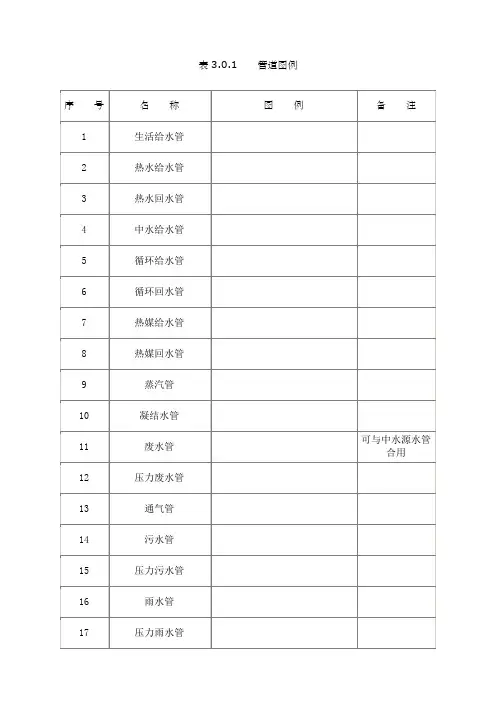 给排水图例