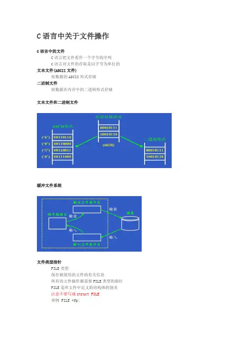 C语言中关于文件操作