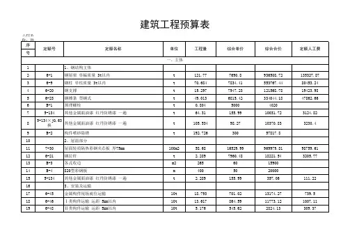 建筑工程预算表 2