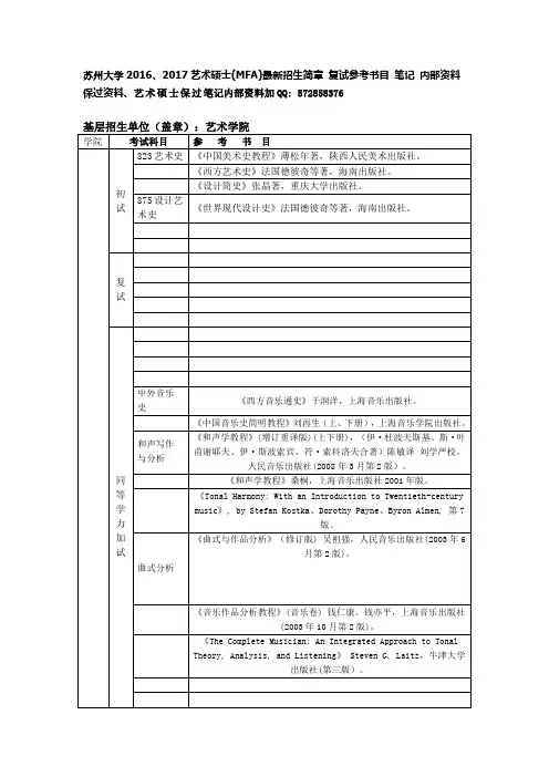 苏州大学2016、2017艺术硕士(MFA)最新招生简章 复试参考书目 笔记 内部资料 保过资料.docx