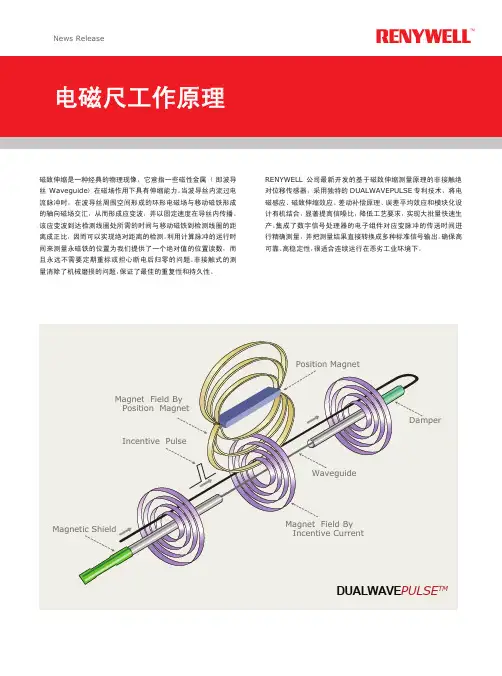 磁致伸缩位移传感器原理