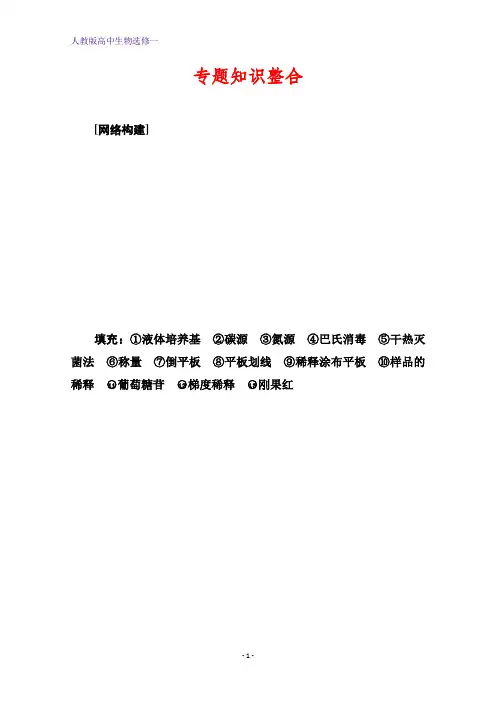 高中生物选修1练习:专题2 专题知识整合 含解析