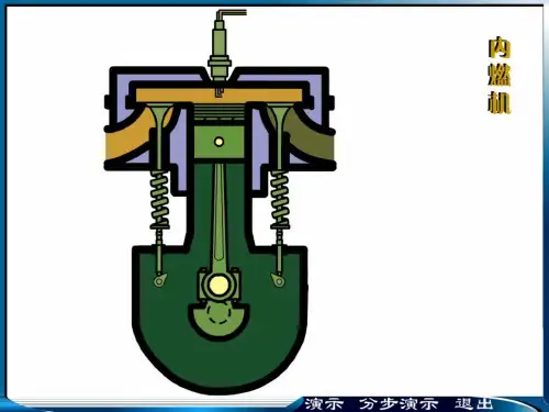 内燃机工作原理动画演示PPT课件素材